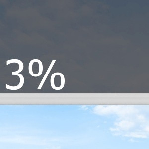 Przepuszczalność 3%