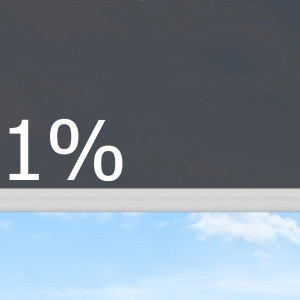 Przepuszczalność 1%